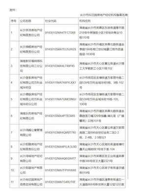 長沙11家房地產(chǎn)經(jīng)紀(jì)機(jī)構(gòu)備案將被注銷，行業(yè)監(jiān)管趨嚴(yán)