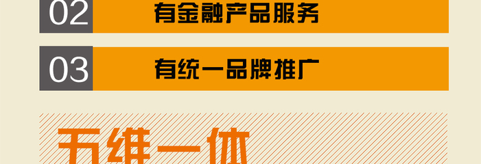 房客通 全能房地產(chǎn)經(jīng)紀移動管理系統(tǒng)，重塑行業(yè)效率